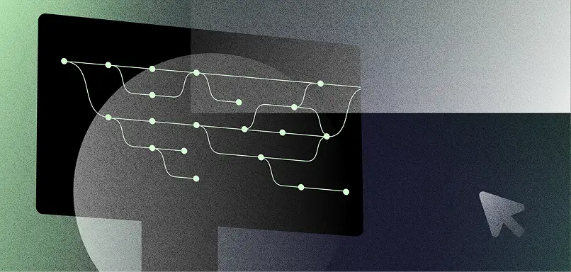 AI Feedback Loops: Potential Pitfalls in Rapid Software Development