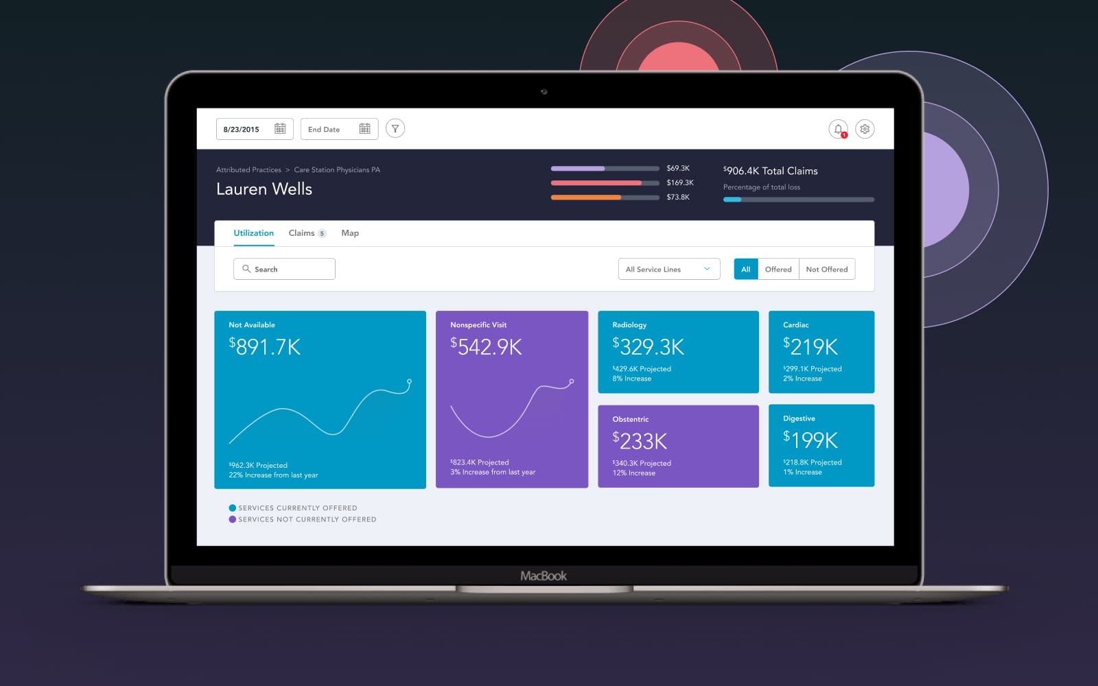 Telemedicine analytics dashboard on a laptop.