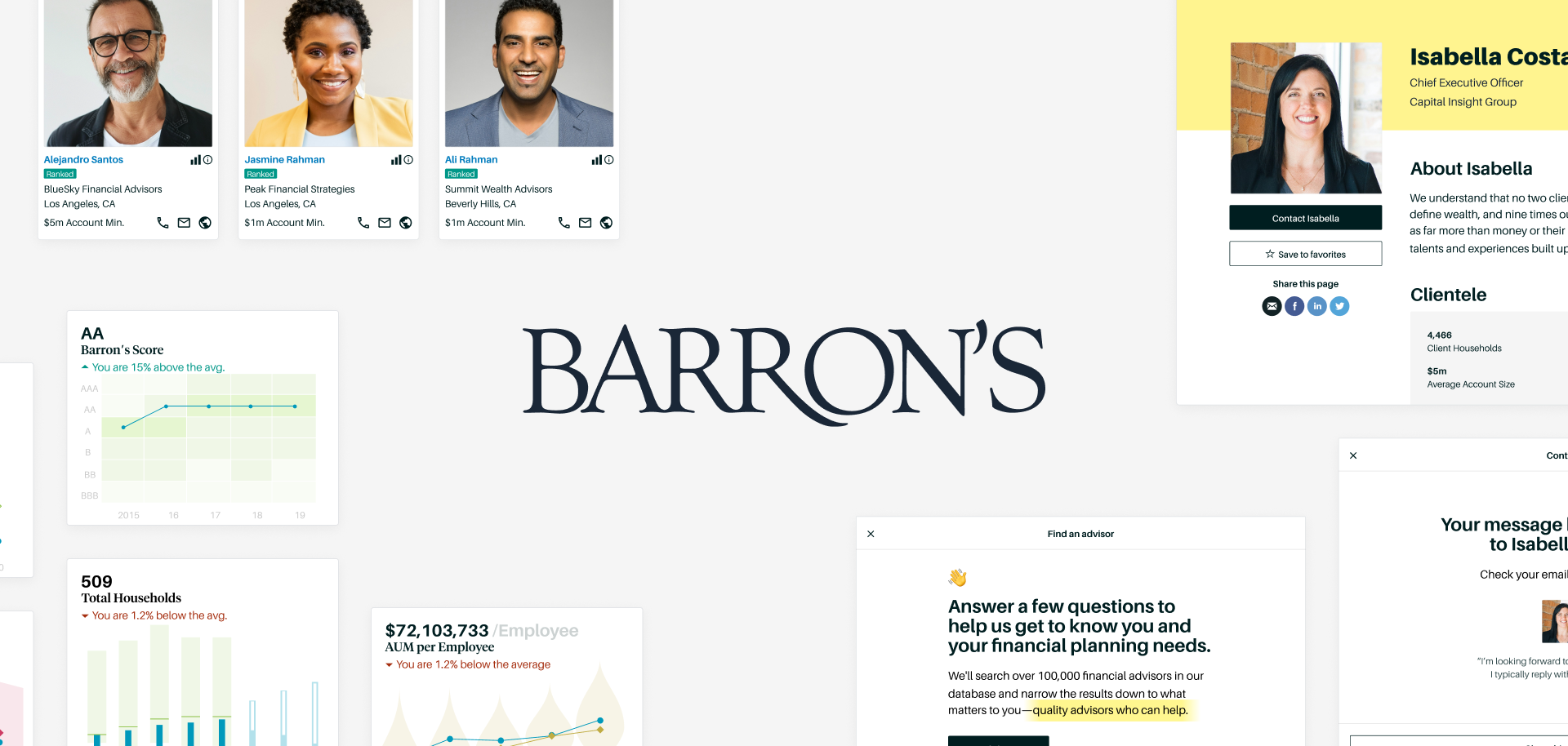 Title card displaying Barron's logo alongside various interfaces of the wealthtech tool.