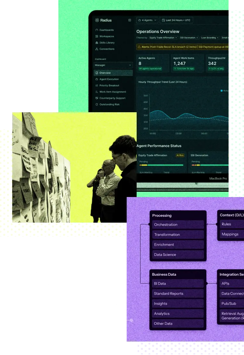 A wall of sticky notes, an AI operations dashboard on a laptop, and a data-flow diagram.